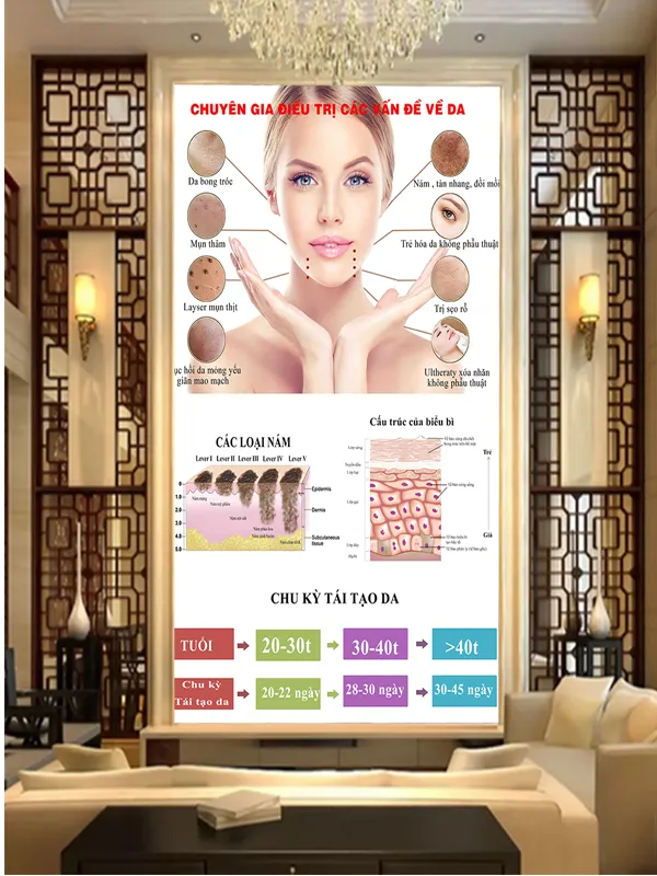 Tranh dán tường Spa-Dưỡng sinh đông y mới nhất tháng 3 năm 2024