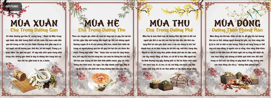 Tranh dán tường dưỡng sinh đông y